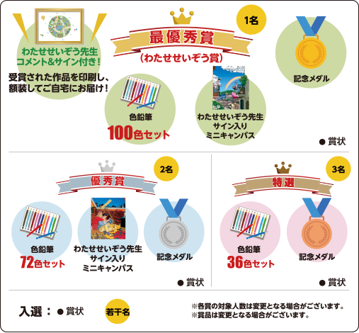 賞:詳細