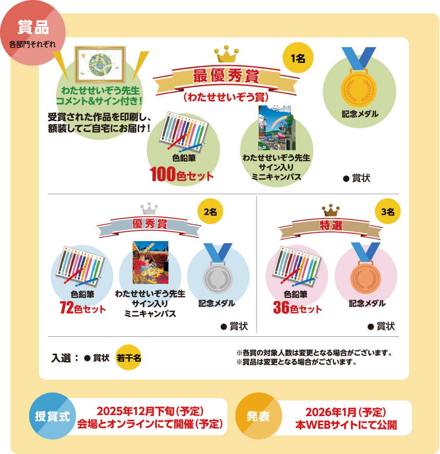 賞品紹介